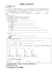 高一函数整理版(知识点+练习题)