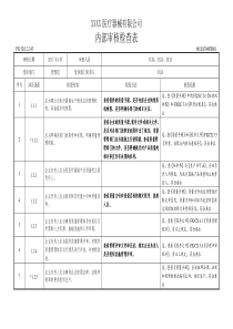 YYT-0287-2017医疗器械内审检查表(内容已填写)-全部门