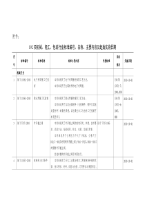 干蒸房本标准规定(桑拿泳池工程)