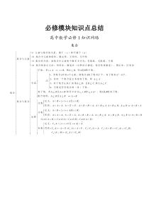 高考理科数学知识点总结