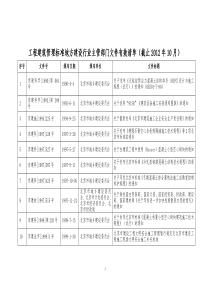 工程建筑管理标准地方建设行业主管部门有效文件清单(截