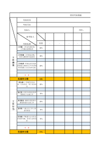 绩效考核表模板