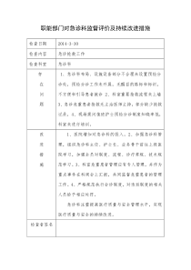 职能部门督查、评价(急诊抢救)2014-3