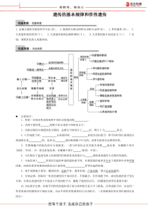 高三生物二轮复习-遗传的基本规律和伴性遗传讲义