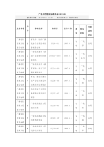 广电工程建设标准目录-XXXX05最新