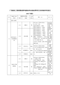 广西建设工程质量检测和建筑材料试验收费项目及标准指导性意见(2017版)