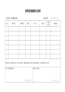 材料进场验收记录表