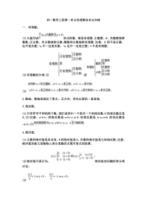 初一数学上册第一单元有理数知识点归纳