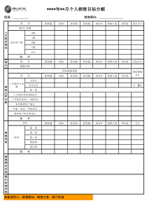 表格3-销售顾问个人销售目标分解