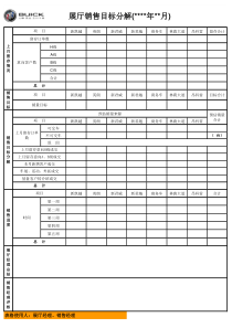 表格2-展厅月度销售目标分解