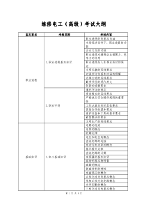 维修电工高级考试大纲