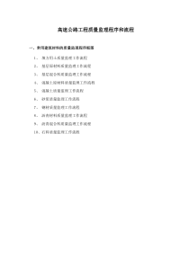 高速公路工程质量监理程序和流程