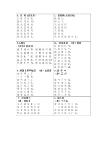 (新课标)小学必背古诗75首卡片版.