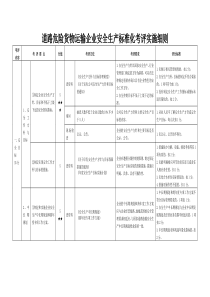 道路危险货物运输企业安全生产标准化考评实施细则