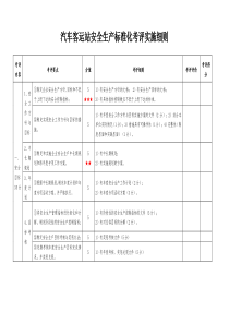 汽车客运站安全生产标准化考评实施细则