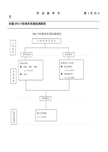 PH计作业指导书