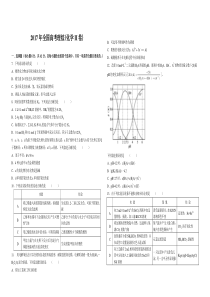 2017年高考理综化学全国II卷及参考答案