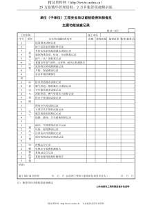 单位(子单位)工程安全和功能检验资料核查及主要功能抽查记录