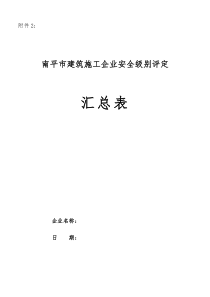 南平市建筑施工企业安全级别评定