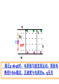 组合场、复合场问题