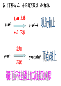 二次函数y=a(x+h)^2+k的图象与性质---课件