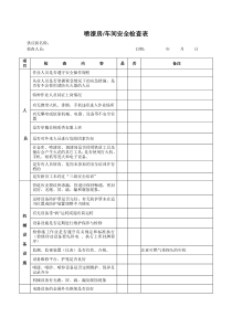 喷漆房安全检查