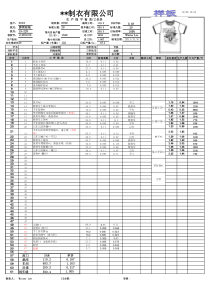 服装工序表(平衡表.工时.单价)