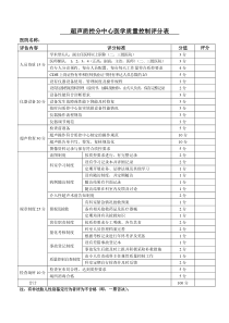 超声科质量控制评分表