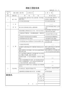 模板工程验收表