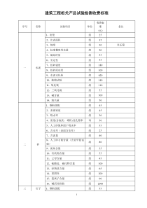 建筑工程相关产品试验检测收费标准