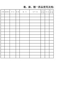 毒、麻药品使用登记表