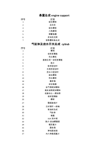 发动机零部件名称