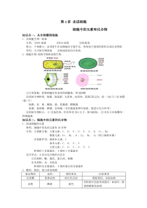 生物必修一走进细胞公开课