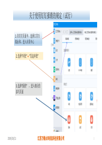 关于使用钉钉报销的规定(试行)