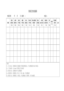 教室卫生检查表