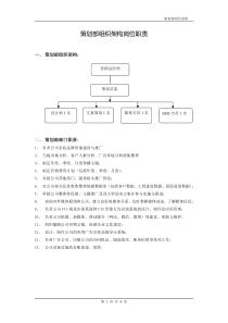 策划部组织架构岗位职责