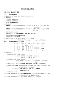 初三化学知识点总结