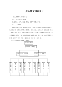 和顺雅居住宅小区1#住宅楼安全施工组织设计