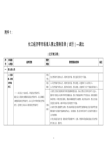 长江经济带市场准入禁止限制目录(试行)湖北