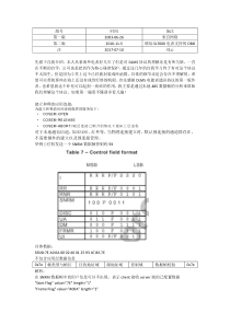 DLMS电能表通讯协议心得与个人理解