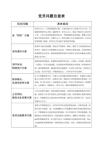 党员问题自查表