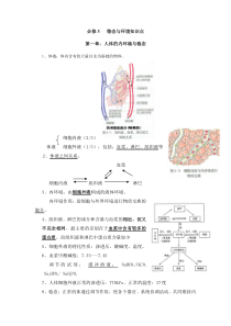 高中生物必修3知识点总结详解