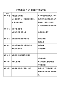 2018年秋季开学工作安排