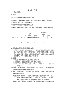 初中物理压强知识点总结