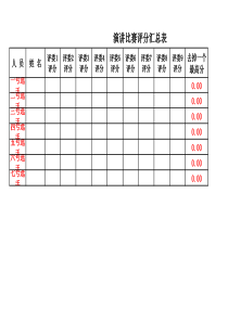 演讲比赛评分汇总表