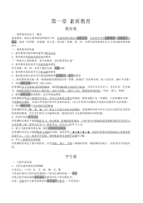 教师资格证之小学综合素质重要知识点