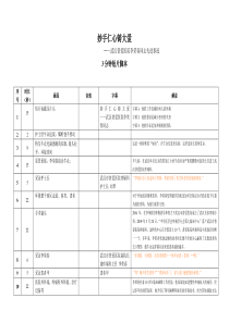 李荣春短片脚本(定稿)