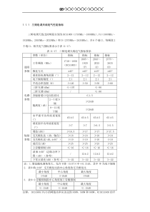 TDD及WLAN系统双极化天线设备规范V5.0.0---三四频20150424