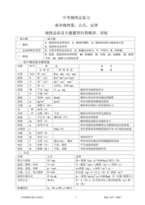 初中物理规律总结及专题题型归类精讲、训练