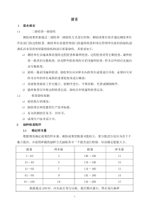 2000地形图检验程序和方法